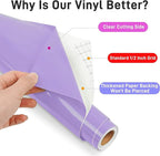 IModeur Glossy Purple Permanent Vinyl - Image 2