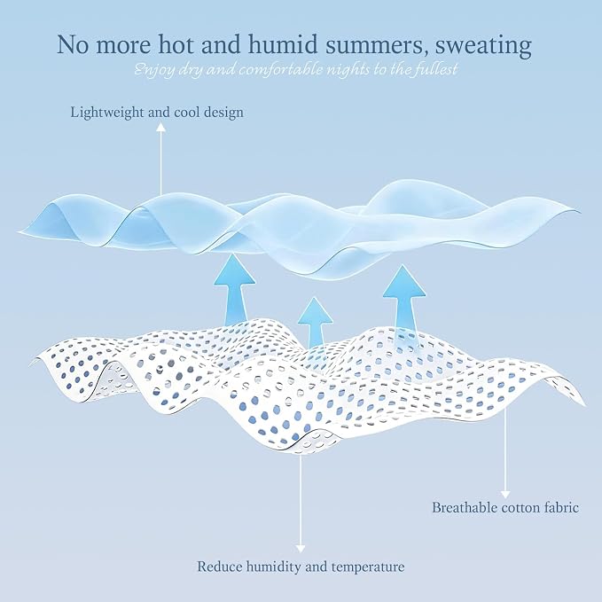 Cooling Blanket Full Size for Hot Sleepers Ultra Lightweight & Breathable - Image 9