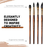 Watercolor Brushes Professional, Fuumuui 10Pcs Synthetic Squirrel Hair Water - Image 7