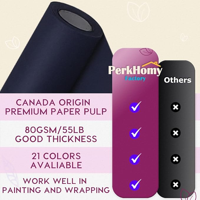 PerkHomy Navy Blue Kraft Paper Roll 36" x 3 - Image 2