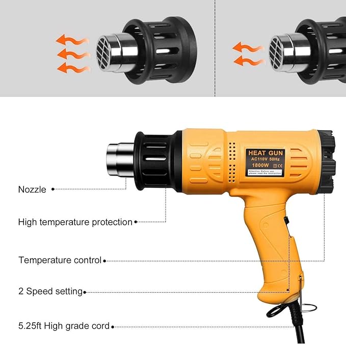 SEEKONE Heat Gun 1800W 122℉-1202℉（50℃- 650℃）Fast Heating Heavy Duty Hot Air Gun - Image 2