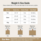 Uttermara Fleece Weighted Blanket - Image 8