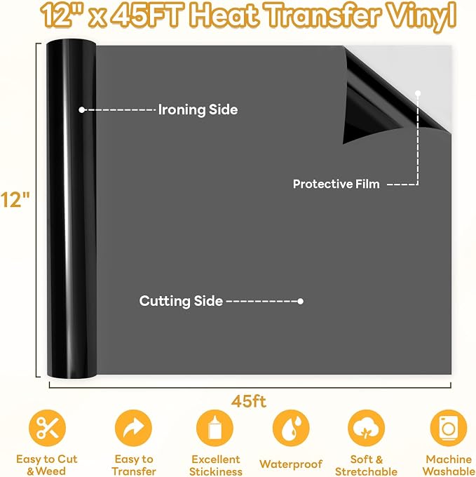 HTVRONT Black Heat Transfer Vinyl - Image 2