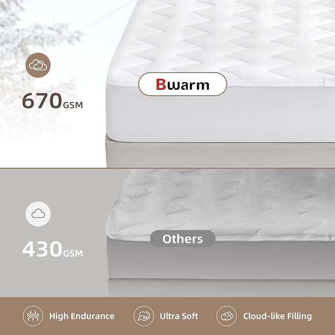Bwarm Premium Multi-Zone Electric Heated Mattress Pad Queen Size, Dual - Image 8
