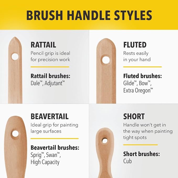 Purdy 144152520 XL Elite Series Glide Angular Trim Paint Brush, 2 inch - Image 4