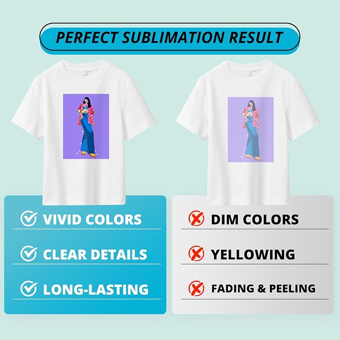 HTVRONT Sublimation HTV Sheets for Cotton Fabric - Image 2