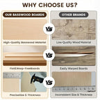 12 X 12 X 1/16 Inch Basswood Sheets, 12 Pack Plywood Sheets, Unfinished Thin - Image 4