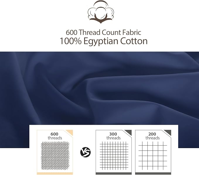 2-Pack 100% Egyptian Cotton Fitted Sheet TwinXL Size, 600 Thread Count Cotton - Image 9