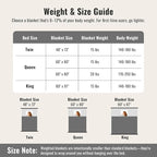 Uttermara Fleece Weighted Blanket - Image 8