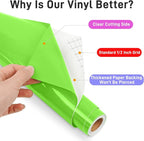 IModeur Permanent Vinyl, Glossy Green - Image 2