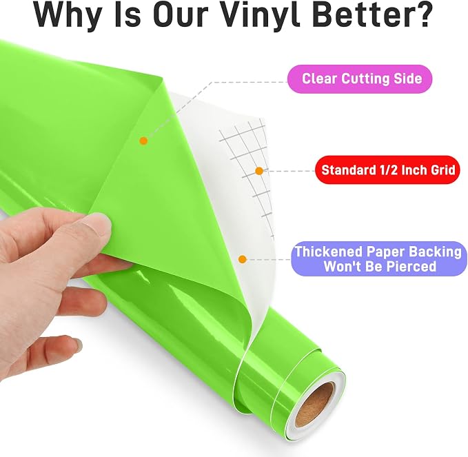 IModeur Permanent Vinyl, Glossy Green - Image 2