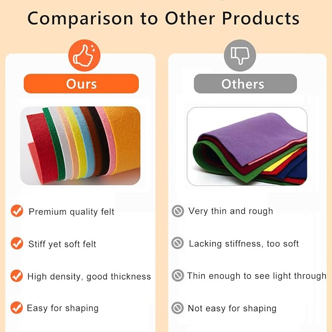 12 PCS Felt Fabric Sheets Shades of Blue, 7.87*11.8 inch A4 Stiff Felt Squares - Image 4