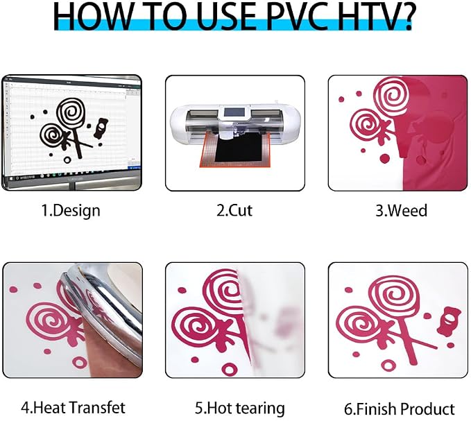 guangyintong Heat Transfer Vinyl Rose Red HTV Rolls, Matte Surface PU Material - Image 4