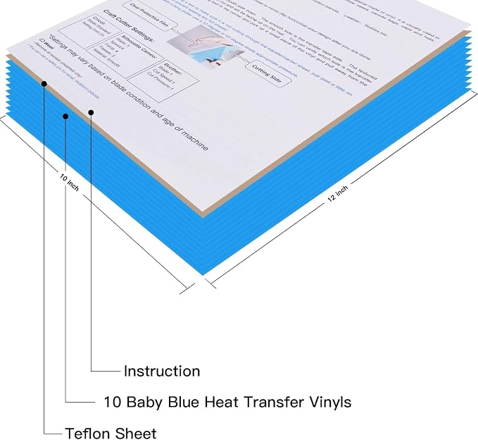 JANDJPACKAGING Sky Blue Heat Transfer Vinyl - Image 2