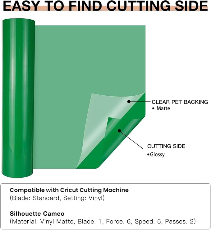 HTVRONT Green Permanent Vinyl, Glossy Adhesive Vinyl Roll | - Image 6