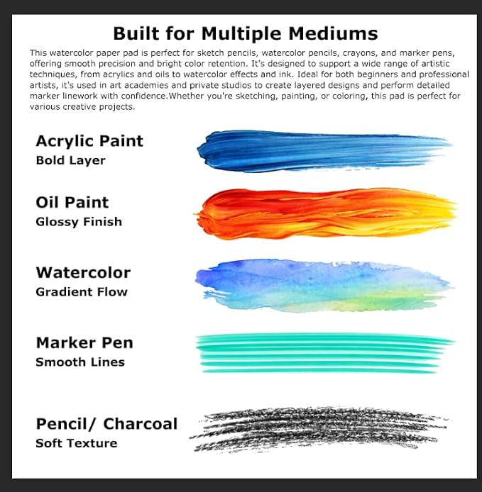 Soucolor Watercolor Paper Pad 9x12 140lb Cold Press 40 Sheets Art Supplies | - Image 8