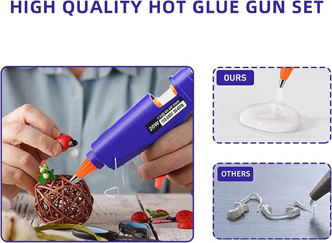 Hot Glue Gun Kit: Mini Hot Glue Guns Kit - Image 4