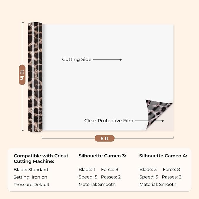HTVRONT Leopard Heat Transfer Vinyl, 12in x 8ft Leopard Printed Iron on Vinyl - Image 7