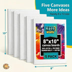 KEFF Canvas for Painting - Image 2