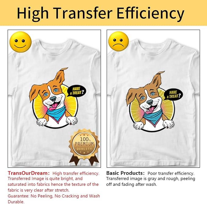 TransOurDream Iron on Heat Transfer Paper - Image 3