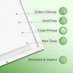 ESRICH Stretched Canvas for Painting 16x20 Inch, Triple Primed Acid-Free Cotton - Image 4