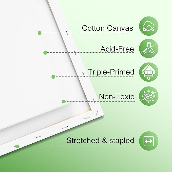 ESRICH Stretched Canvas for Painting 16x20 Inch, Triple Primed Acid-Free Cotton - Image 4