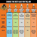 Gorilla Super Glue Gel XL, No‑Drip Control - Image 9