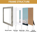 Califortree Grey Wooden 8x10 Picture Frame - Image 4
