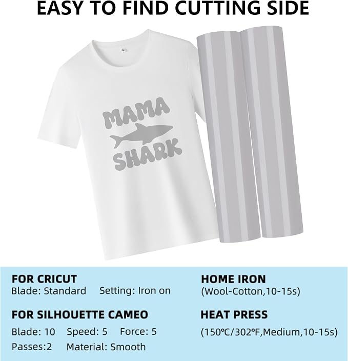 RENLITONG Gray Heat Transfer Vinyl - Image 3
