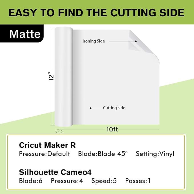 A-SUB Sublimation HTV Vinyl for Light Fabric, 12 Inch X 10 FT | Matte Clear - Image 6