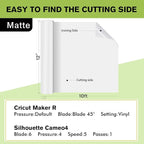 A-SUB Sublimation HTV Vinyl for Light Fabric, 12 Inch X 10 FT | Matte Clear - Image 6