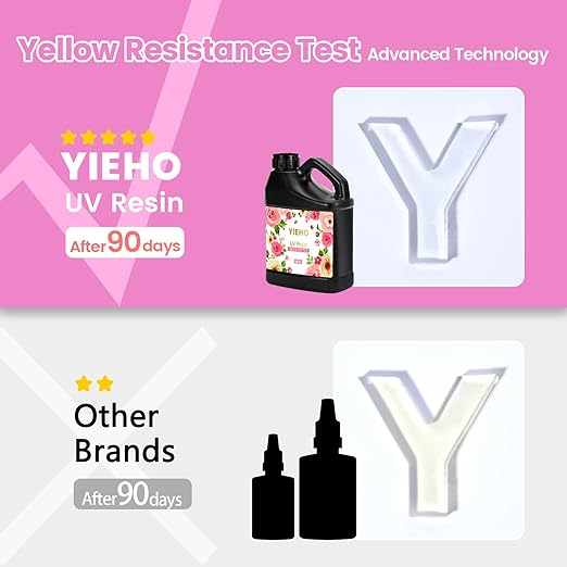 YIEHO UV Resin 1500g -Bulk Upgraded Crystal Clear Hard UV Fast Curing Epoxy - Image 3