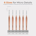 Nicpro Detail Paint Brushes, 20/0-0 Round Tiny Small Brushes - Image 4