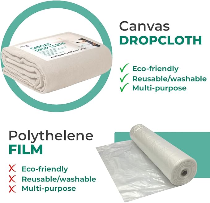 Canvas Drop Cloth for Painting 4x5 feet Pack of 2-8oz Painters Drop Cloths for - Image 5