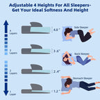 King Adjustable Memory Foam Pillow - Image 2