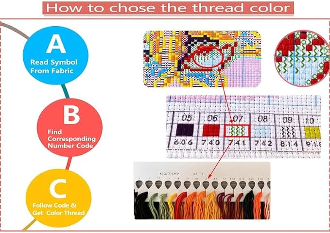 LSLFQYQSK Beginners Embroidery Kits - Image 5