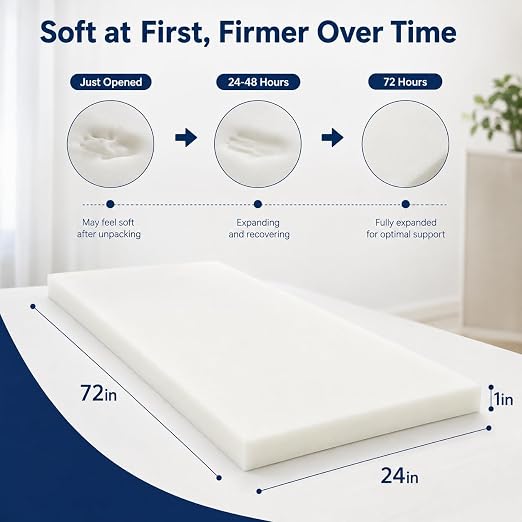 Upholstery Foam Pad, Window Seats, Headboards, Bench Pads, Upholstery Repair - Image 3