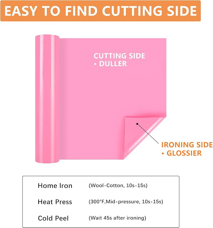 RENLITONG Glossy Pink HTV Vinyl 12" x 35ft Roll - Image 4