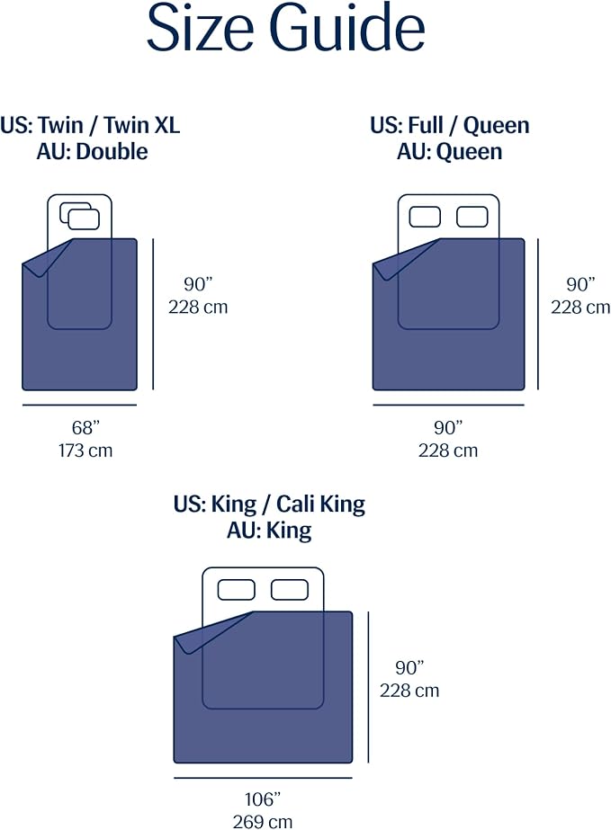 REST® Evercool® Cooling Comforter, King/Cali King, Blanket - Image 9