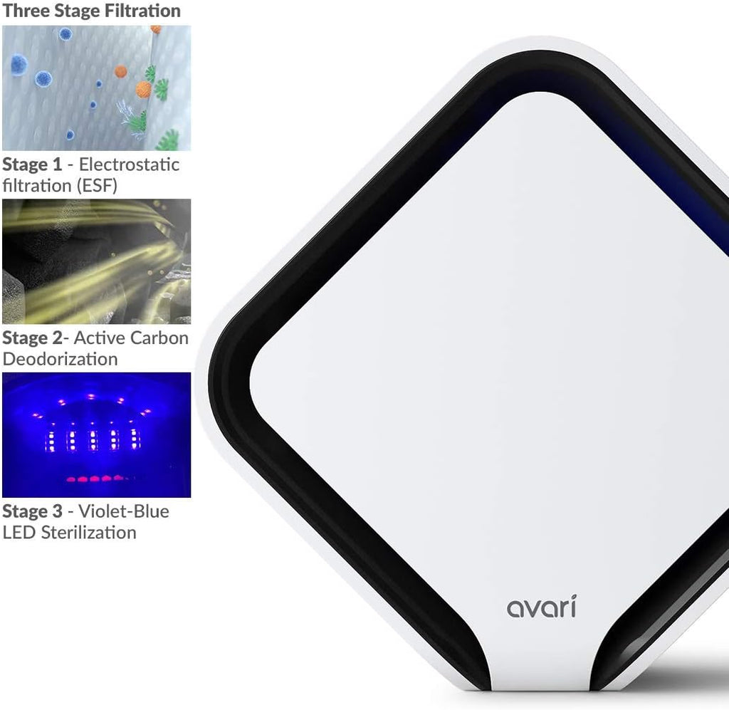 Avari QB 3-Stage Personal Air Purifier made in Korea with Electrostatic Charged Filter, Charcoal Filter & UV LED Sanitizer