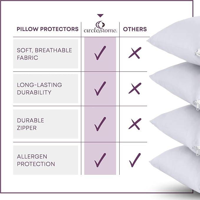 CirclesHome Pillow Protectors Single Pack Toddler Zippered - Image 6