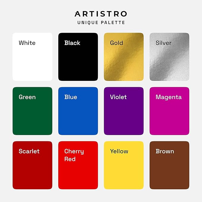 ARTISTRO 12 Regular Paint Pens for Glass Marking, Rock Painting, Scrapbooking - Image 3