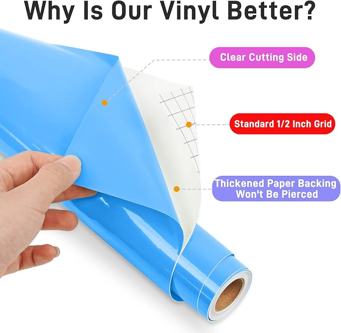 12'' x 42Ft Glossy Blue Permanent Vinyl Roll - Image 2