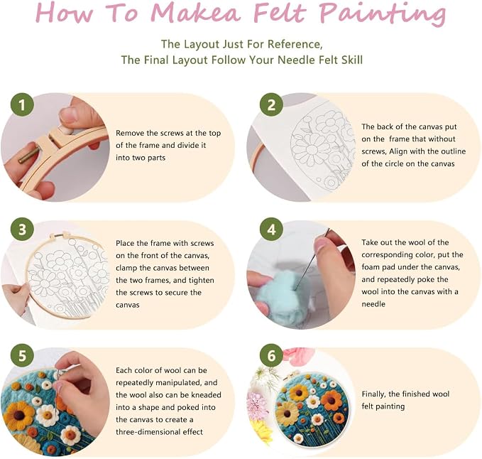CaptainCrafts DIY Needle Felting Starter Kit - Image 5