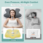 DONAMA Cervical Neck Pillow- Ergonomic Pillows - Image 4