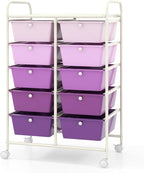 Giantex 10 Drawers Rolling Cart, Classroom Organizers, Storage Cart - Image 9