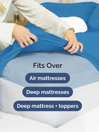 Extra Deep Full Fitted Sheet - Image 6
