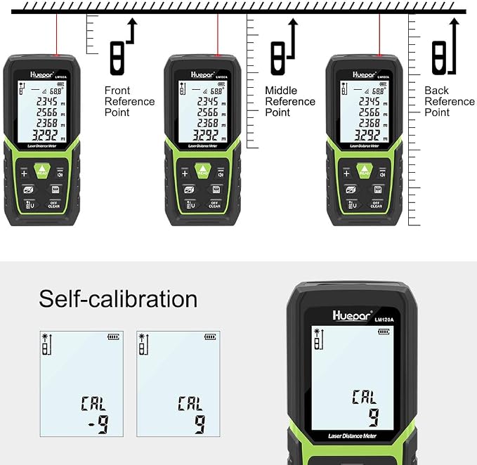 Huepar Laser Distance Meter 393Ft - Image 8
