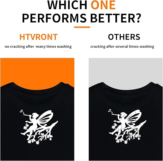 HTVRONT White HTV Heat Transfer Vinyl Bundle: 24 Pack 12"x12" Iron on Vinyl | - Image 2