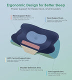 DONAMA Cervical Pillow for Sleeping, Contour Memory Foam Pillow for Neck and - Image 6